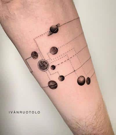 tatuaje planetas microrealismo