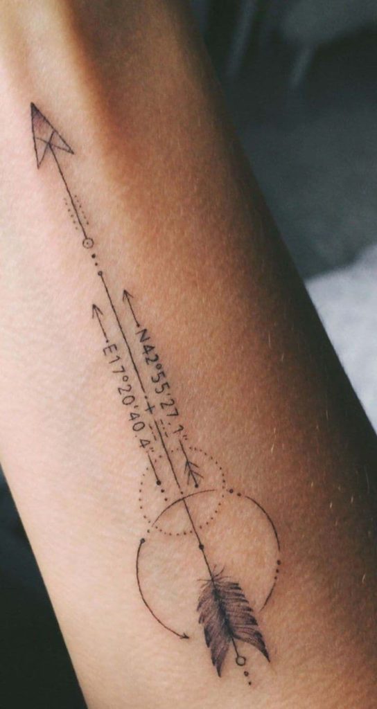 tatuaje coordenadas brazo